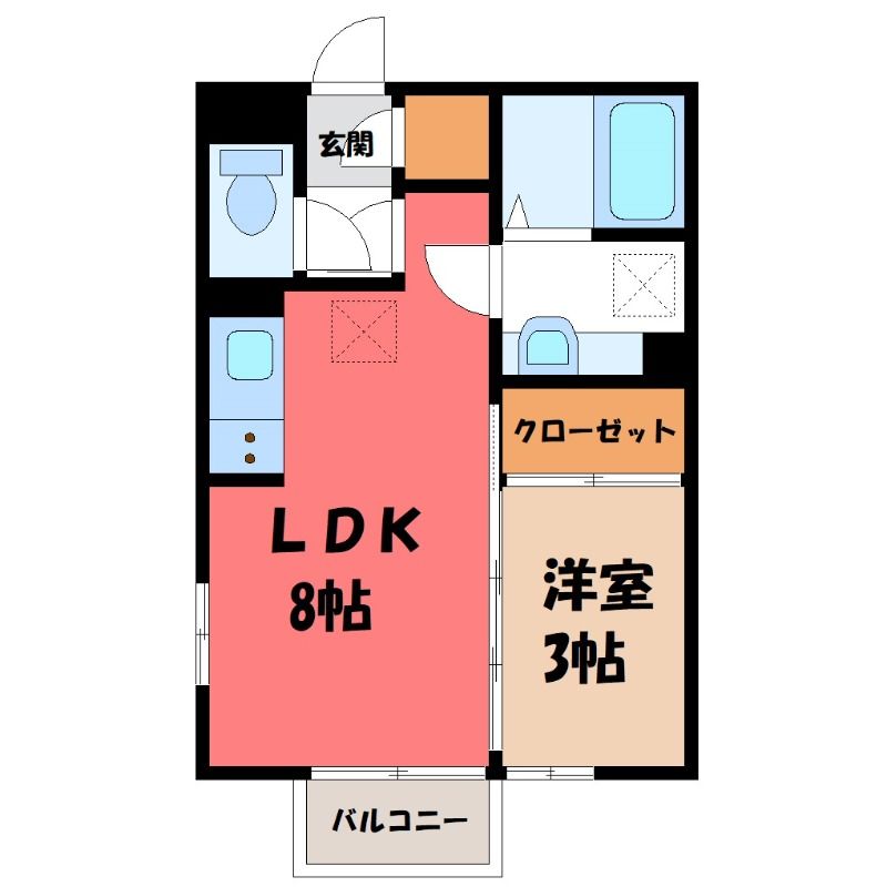 現況優先