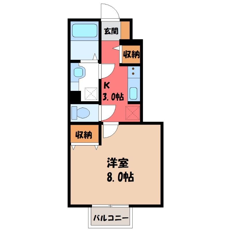 現況優先